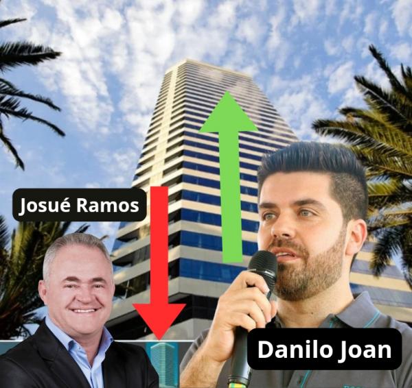Após comprar nova sede luxuosa do Cioeste, prefeitos derrubam  Josué Ramos e elegem novo presidente Danilo Joan